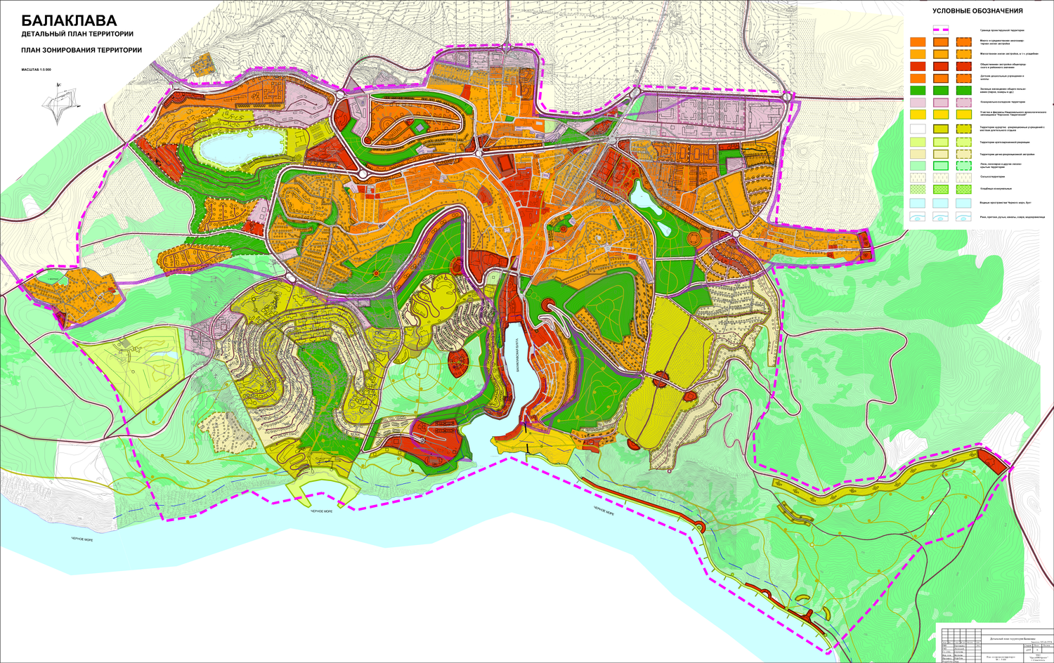 История пространственного развития<span style="font-weight: bold;"><br></span>
